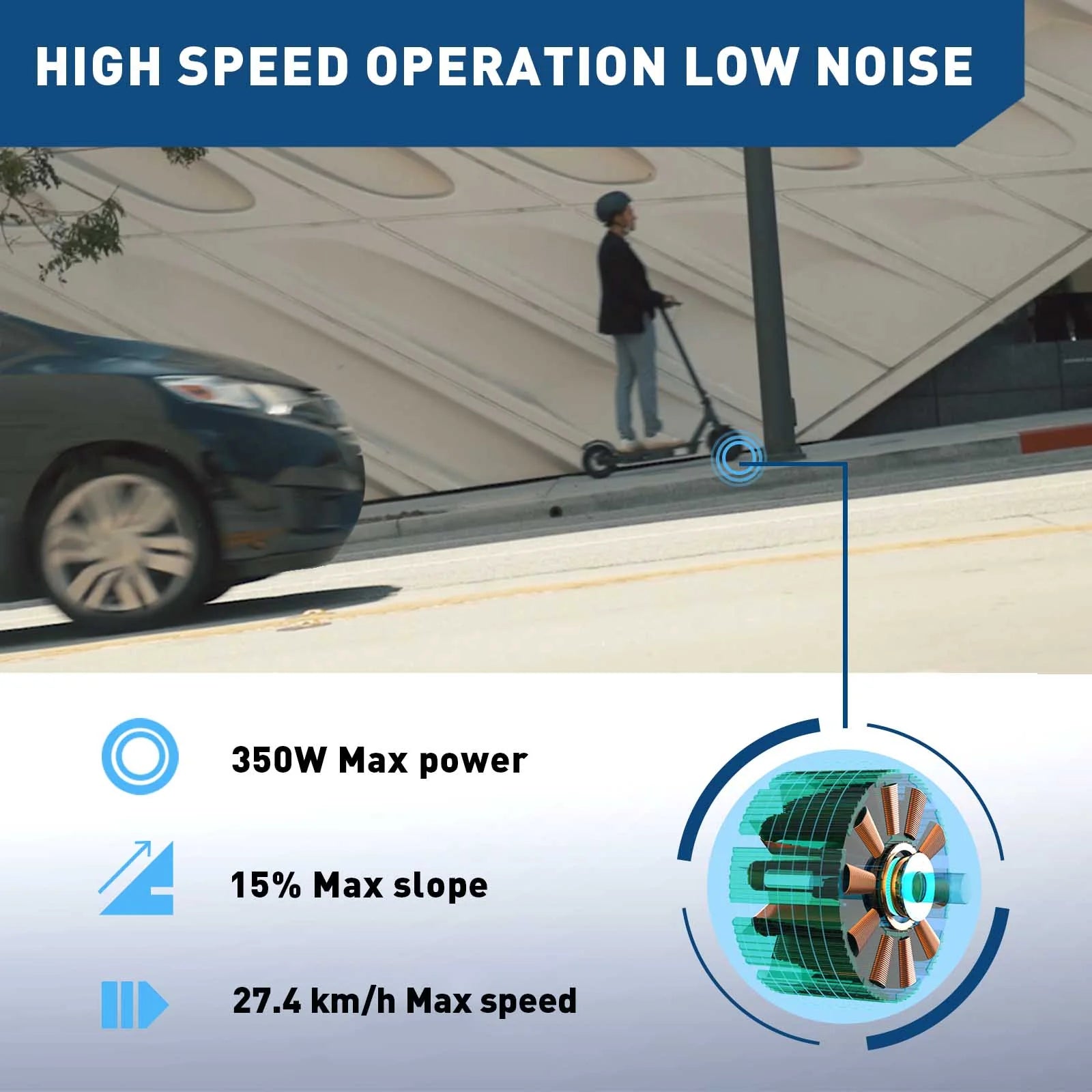 Hiboy S2 - E - Bike QC