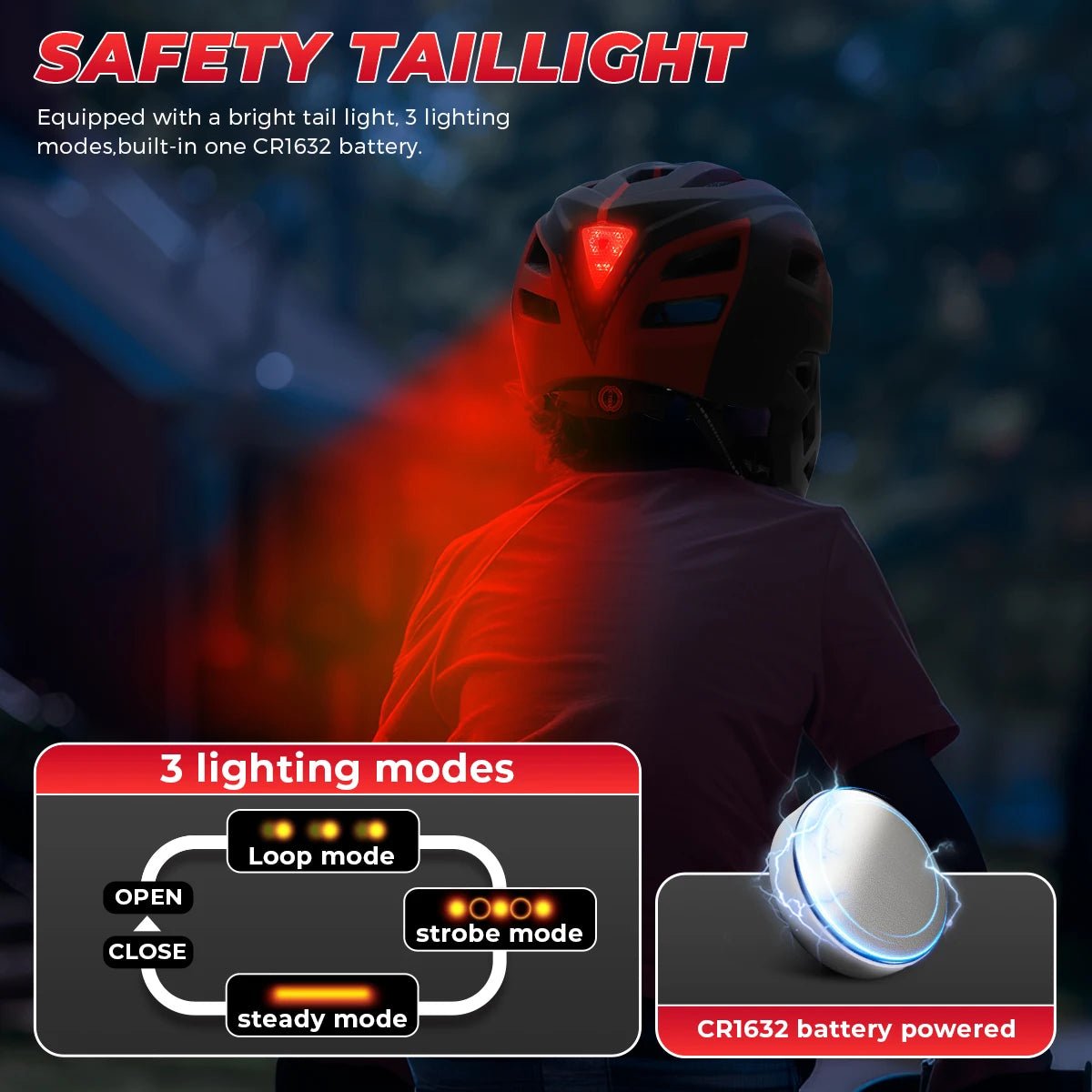 VICTGOAL Kids Detachable Full Face Bicycle Helmet - E - Bike QC