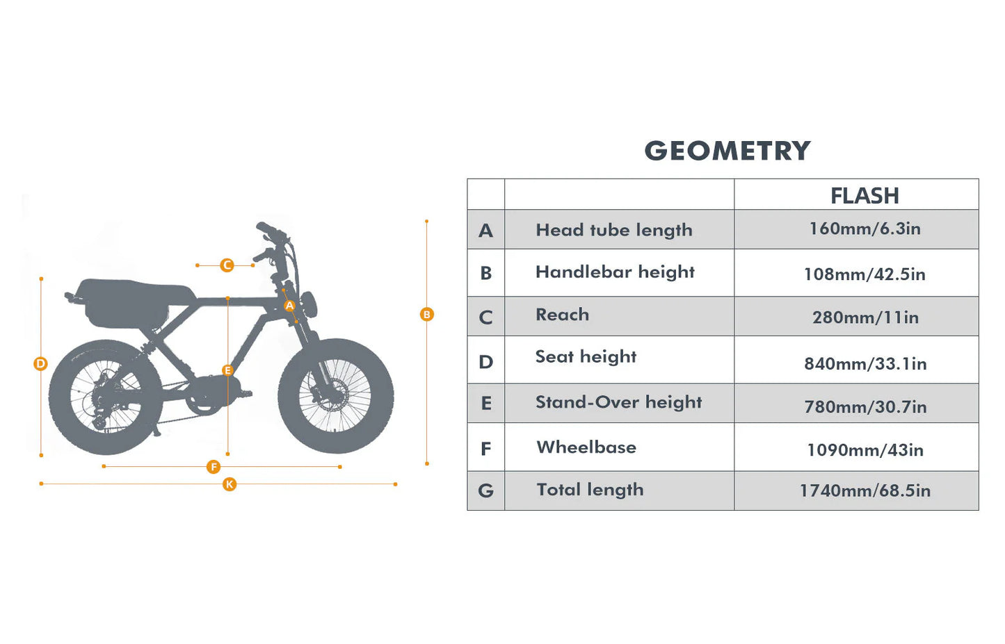 EUNORAU Flash – Ultra Long-Range Electric Bike